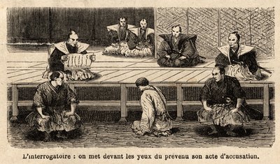 Adaletin aşamaları: Sorgulama, hakimlerin önünde duran sanığa iddianame okuması, dizleri, boynu bir gardiyan tarafından tutulan bir iple tutuluyor. İsviçre bakanı Aime Humbert tarafından 1863-1864