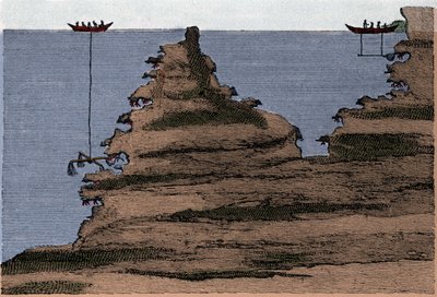 Mercan balıkçılığı için iki tür ağ kullanımı. Sağda salabre, solda zanaat. Marsilli, Amsterdam masalı tarafından “Denizin Fiziksel Tarihi”nden gravür by Unknown artist