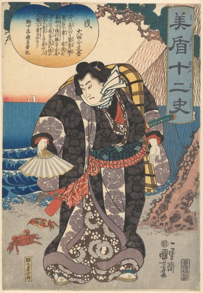 Köpek (nesne üzerindeki başlık) Zodyakın on iki işaretiyle paralellikler (nesnedeki seri başlığı) by Utagawa Kuniyoshi