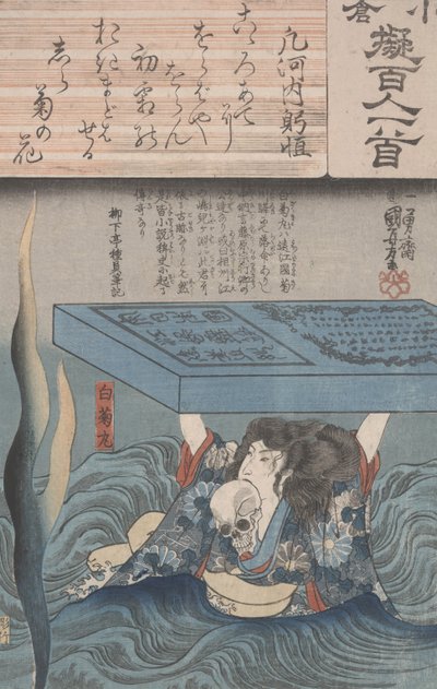 Yüz Şairin Ogura Taklidi by Utagawa Kuniyoshi