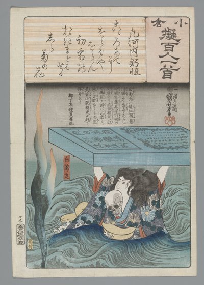 Ogura Yüz Şiir Taklit (dizi adı) by Utagawa Kuniyoshi