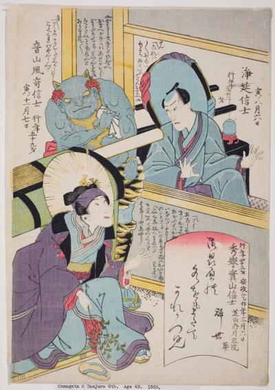  by Utagawa School