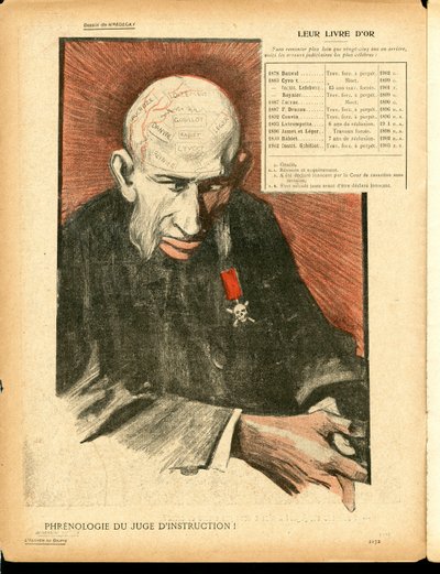 Tereyağı Tabağı, 129 numara, Renklerde Hiciv by Vaclav Hradecky