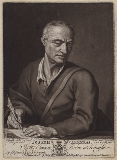 Joseph Carreras, şair ve papaz Catherine of Bragançalı (mezzotint) by Valentine Green