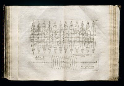 göksel küre gores by Vincenzo Maria Coronelli