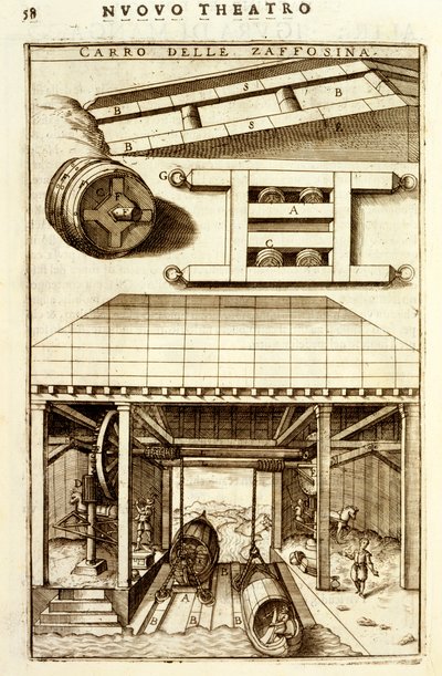 Kara ve su arasında mal taşımak için atlı hidrolik kasnak mekanizması, 1607 by Vittorio Zonca