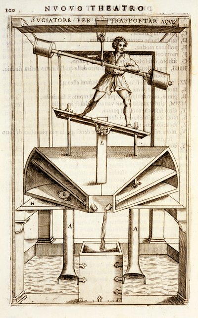 Hareketli su için hidrolik pompalama makinesi, 1607 by Vittorio Zonca