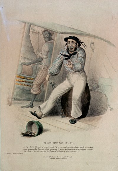  by W. Kohler