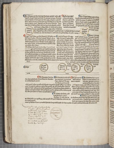 Fol 53 by Werner Rolevinck