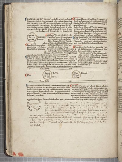 Fol 58 verso by Werner Rolevinck