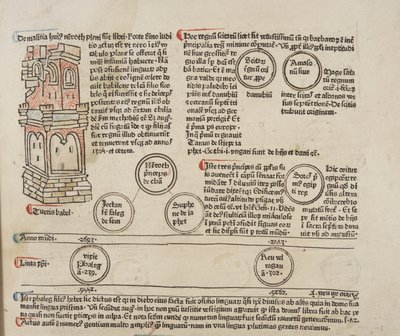 Fol 5 recto, detay, Meta Veri by Werner Rolevinck