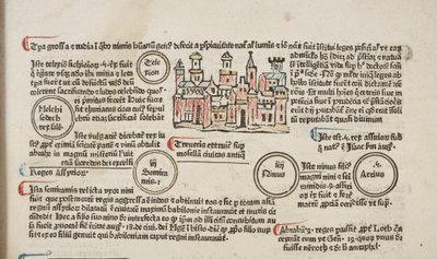 Fol 6 recto, detay, Meta Veri by Werner Rolevinck