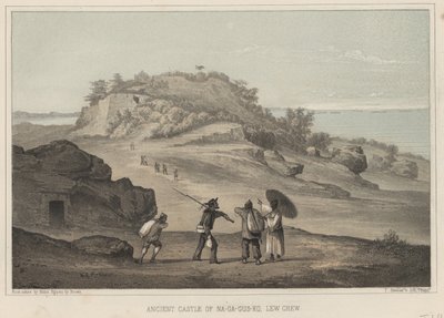 Bir destek t dönüşümü st f na ~ gargu suko, eh w che w, 1855 by Wilhelm Joseph Heine