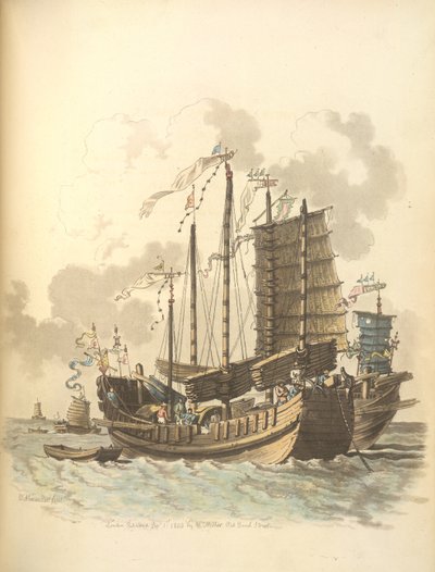Deniz taşıtlarının portreleri by William Alexander