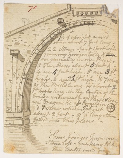 f.14 70 Köprü çalışmaları,  Lord Macartney