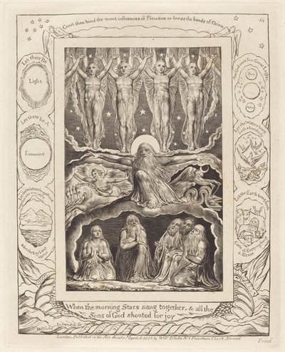 Yaratılış by William Blake