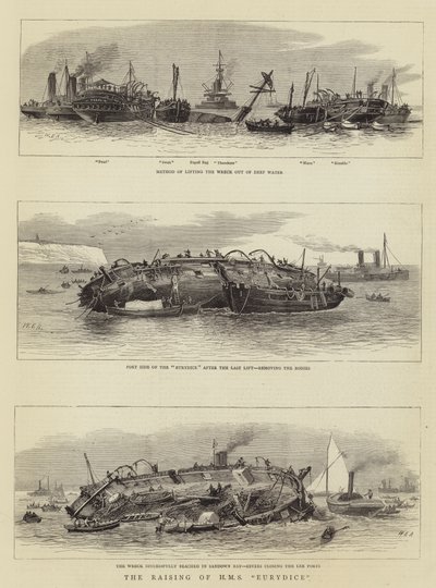 HMS Eurydice