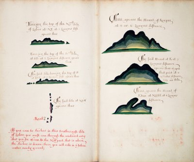 Isla Lobos ve Dağların Manzarası by William Hack