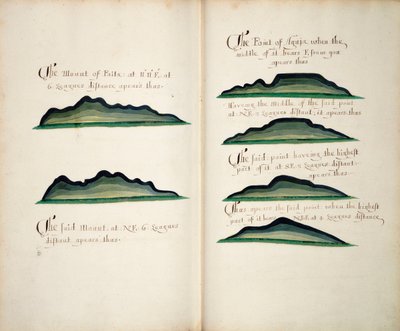 Silla de Paita ve Punta Aguja manzaraları by William Hack
