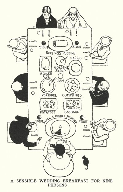 Dokuz Kişilik Makul Bir Düğün Kahvaltısı (lito) by William Heath Robinson