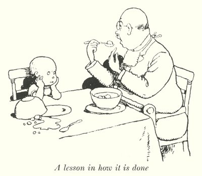 Nasıl yapıldığına dair bir ders (lito) by William Heath Robinson