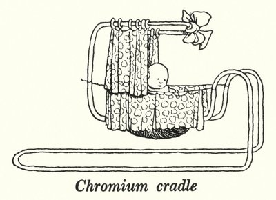 Krom kızak (lito) by William Heath Robinson