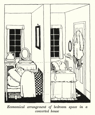 Dönüştürülmüş bir evde (lito) yatak odası alanının ekonomik düzenlenmesi by William Heath Robinson