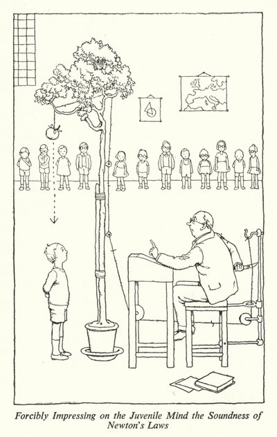Newton Kanunlarının Sağlamlığını Çocuk Zihni Üzerinde Zorla Etkilemek (lito) by William Heath Robinson