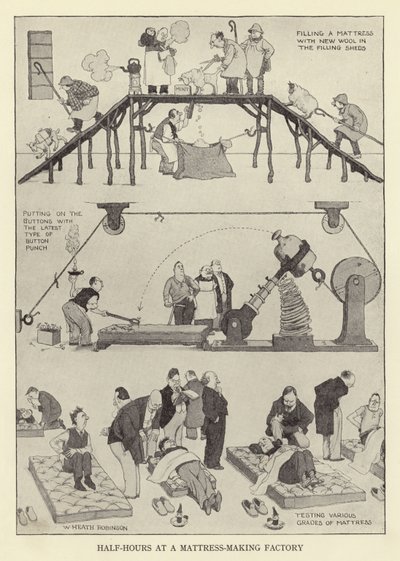 Yatak üretim fabrikasında yarım saat by William Heath Robinson