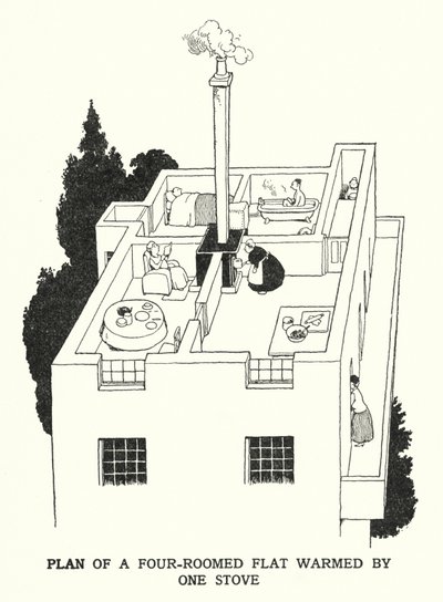 Tek Sobayla Isıtılan Dört Odalı Daire Planı (lito) by William Heath Robinson