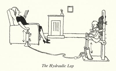 Hidrolik Tur (lito) by William Heath Robinson