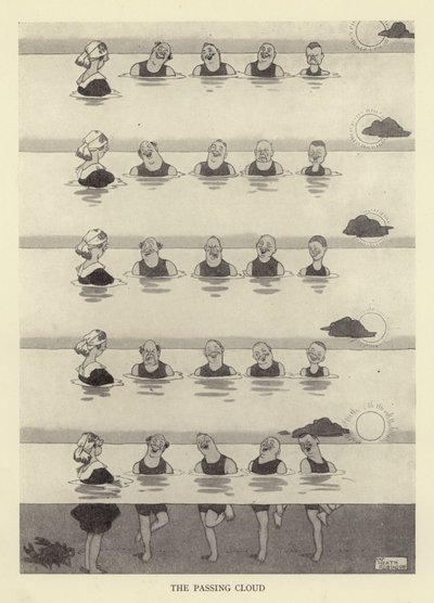geçen bulut by William Heath Robinson