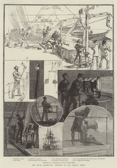 ನೌಕಾ ಕುಶಲ ಟರ್ಕಿ by William Heysham Overend