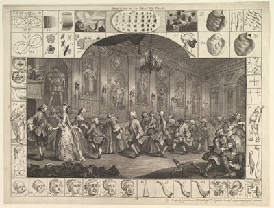 Güzelliğin Analizi, Levha 2, 5 Mart 1753. by William Hogarth