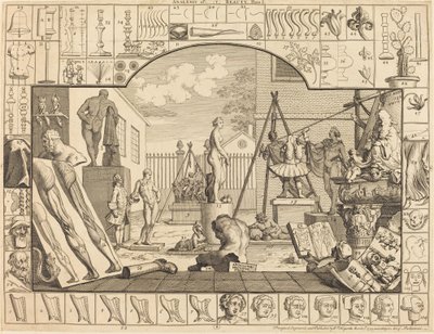 Güzellik Analizi: pl.1 by William Hogarth