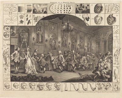 Güzellik Analizi: pl.2 by William Hogarth