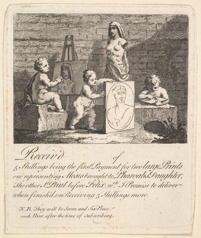 Doğayı Gözleyen Oğlanlar, 1731-51. by William Hogarth