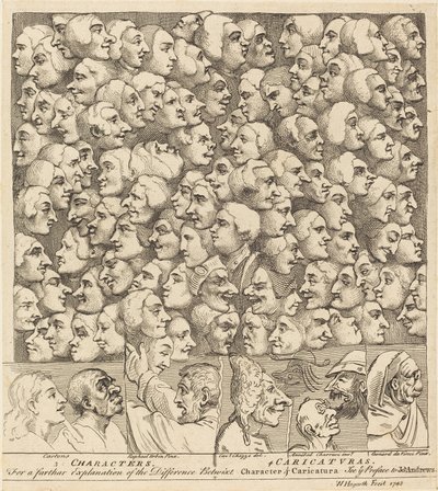 Karakterler ve Karikatürler by William Hogarth