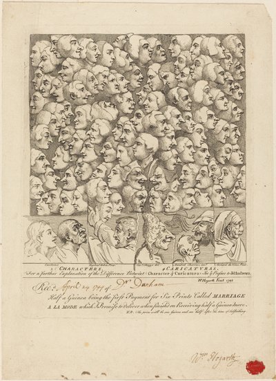 Karakterler ve Karikatürler by William Hogarth