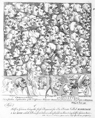 Karakterler ve Karikatürler by William Hogarth