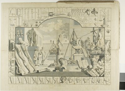 Güzellik Analizinden Birinci Plaka by William Hogarth