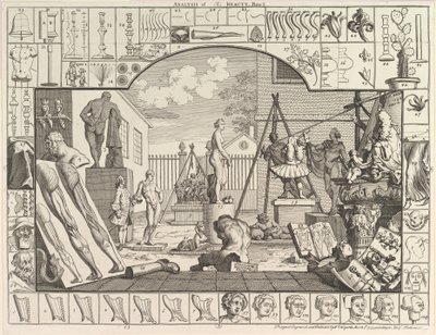 Güzelliğin Analizi, Levha 1, 5 Mart 1753. by William Hogarth