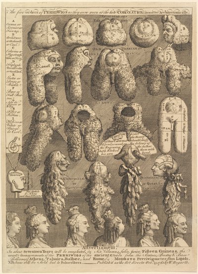 Periwigs