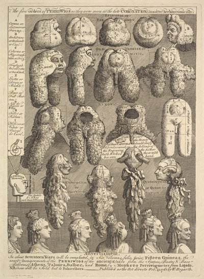 Periwigs