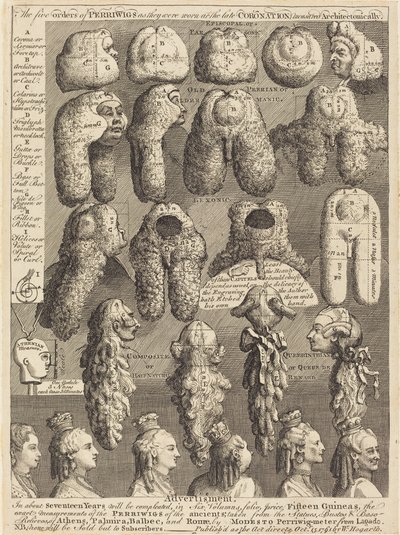 Perriwigs