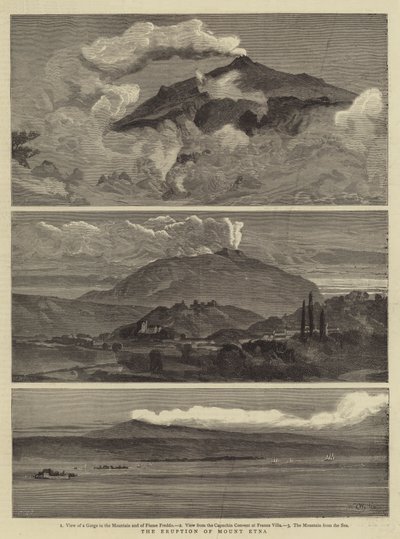 Etna Dağı