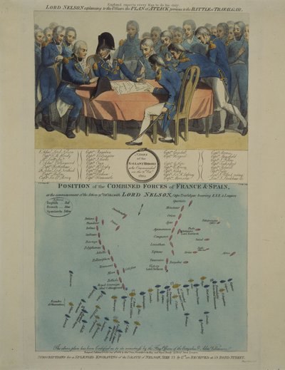  by William Marshall (after) Craig