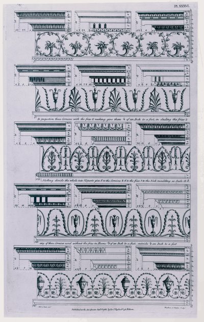 Kornişler için Tasarımlar 1788