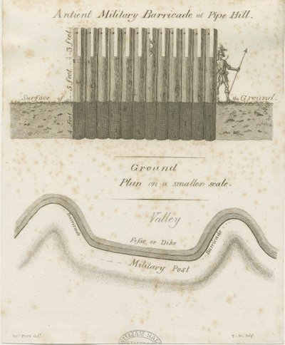 Pipehill - Askeri barikat: gravür, nd [1749-1823] by William Pitt