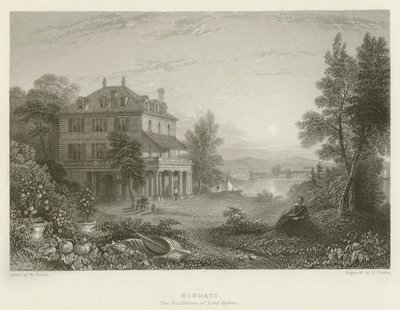 Diodati, Lord Byron